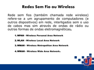 26
Redes Sem Fio ou Wireless
Rede sem fios (também chamada rede wireless)
refere-se a um agrupamento de computadores (e
outros dispositivos) em rede, interligados sem o uso
de cabos mas sim através de ondas de rádio ou
outras formas de ondas eletromagnéticas.
1. WPAN - Wireless Personal Area Network
2. WLAN - Wireless Local Area Network
3. WMAN - Wireless Metropolitan Area Network
4. WWAN - Wireless Wide Area Network.
 