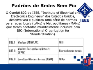 9
Padrões de Redes Sem Fio
O Comitê 802 do IEEE, "Institute of Electrical and
Electronics Engineers" dos Estados Unidos,
desenvolveu e publicou uma série de normas
para redes locais (LANs) e Metropolitanas (MANs)
que foram adotadas mundialmente inclusive pela
ISO (International Organization for
Standardization).
802.11 Wireless LAN (WLAN) WI-FI
802.15
Wireless Personal Area Network
(WPAN)
Bluetooth entre outros.
802.16 Broadband Wireless Access (BBWA) WiMax
 