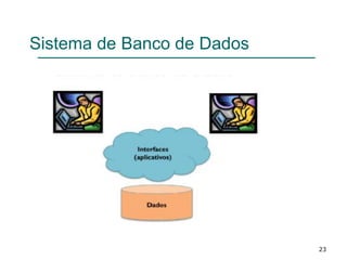 Sistema de Banco de Dados
23
 
