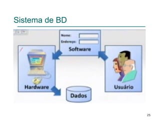 Sistema de BD
25
 
