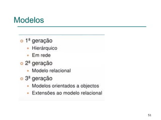 Modelos
51
 