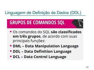 63
Linguagem de Definição de Dados (DDL)
 