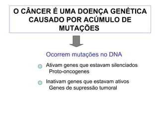 O CÂNCER É UMA DOENÇA GENÉTICA
CAUSADO POR ACÚMULO DE
MUTAÇÕES
Ocorrem mutações no DNA
Ativam genes que estavam silenciados
Proto-oncogenes
Inativam genes que estavam ativos
Genes de supressão tumoral
 