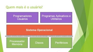 Quem mais é o usuário?
 