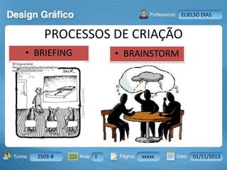 Aula: Pág: Data:10 10 a 17 18-jan-122503-BTurma:
Instrutor: Ricardo Paladini Matos
2503-B 1 xxxxx 01/11/2013
ELIELSO DIAS
PROCESSOS DE CRIAÇÃO
• BRIEFING • BRAINSTORM
 
