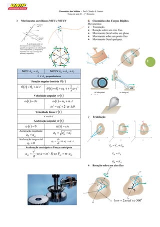 Cinemática dos Sólidos – Prof. Cláudio S. Sartori 
Notas de aula 01 – 1° Bimestre 
2 
 Movimentos curvilíneos MCU e MCUV 
MCU R N a  a 
  
MCUV R N T a  a  a 
   
e N v a 
  
perpendiculares 
Função angular horária  t  
  0  t    t   2 
0 0 
1 
2 
 t    t    t 
Velocidade angular  t  
 t   cte   0  t    t 
2 2 
0    2  
Velocidade linear v t  
v   r 
Aceleração angular  t  
 t   0  t   cte 
Aceleração resultante 
R cp a  a 
2 2 
R cp T a  a  a 
Aceleração tangencial 
0 T a  
T T 
dv 
a a r 
dt 
    
Aceleração centrípeta e Força centrípeta 
2 
2 
cp cp cp 
v 
a a R F m a 
R 
       
Cinemática dos Corpos Rígidos 
Movimentos: 
 Translação. 
 Rotação sobre um eixo fixo. 
 Movimento Geral sobre um plano 
 Movimento sobre um ponto fixo 
 Movimento Geral qualquer. 
 Translação 
B A BA r  r  r 
   
B A v  v 
  
B A a  a 
  
 Rotação sobre um eixo fixo 
0 1rev  2 rad 360 
 