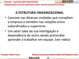 A ESTRUTURA ORGANIZACIONAL
• Consiste nas diversas unidades que compõem
a empresa e também nas relações entre
subordinados e superiores.
• Um setor sabe da sua interligação e
dependência do outro sendo primordial
aprender a trabalhar em equipe. (ver vídeo)
UNIVIMA - QUALIFICAÇÃO PROFISSIONAL
Professor Aldeir Lopes
COORDENAÇÃO URE SÃO JOÃO DOS PATOS: WALTER ALENCAR DE SOUSA
Blog:programamaranhaoprofissional.blogspot.com.br
 