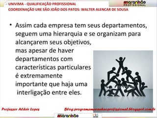 • Assim cada empresa tem seus departamentos,
seguem uma hierarquia e se organizam para
alcançarem seus objetivos,
mas apesar de haver
departamentos com
características particulares
é extremamente
importante que haja uma
interligação entre eles.
UNIVIMA - QUALIFICAÇÃO PROFISSIONAL
Professor Aldeir Lopes
COORDENAÇÃO URE SÃO JOÃO DOS PATOS: WALTER ALENCAR DE SOUSA
Blog:programamaranhaoprofissional.blogspot.com.br
 