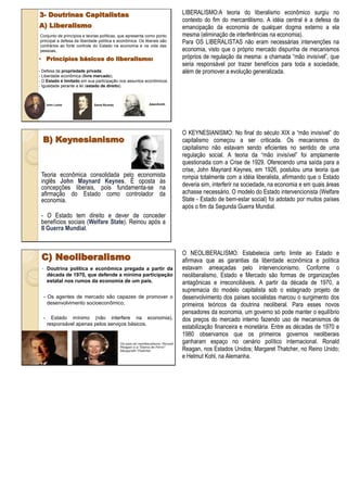 A) Liberalismo
3- Doutrinas Capitalistas
• Princípios básicos do liberalismo:
- Defesa da propriedade privada;
- Liberdade econômica (livre mercado);
- O Estado é limitado em sua participação nos assuntos econômicos.
- Igualdade perante a lei (estado de direito).
Conjunto de princípios e teorias políticas, que apresenta como ponto
principal a defesa da liberdade política e econômica. Os liberais são
contrários ao forte controle do Estado na economia e na vida das
pessoas.
John Locke David Ricardo AdamSmith
LIBERALISMO:A teoria do liberalismo econômico surgiu no
contexto do fim do mercantilismo. A idéia central é a defesa da
emancipação da economia de qualquer dogma externo a ela
mesma (eliminação de interferências na economia).
Para OS LIBERALISTAS não eram necessárias intervenções na
economia, visto que o próprio mercado dispunha de mecanismos
próprios de regulação da mesma: a chamada “mão invisível”, que
seria responsável por trazer benefícios para toda a sociedade,
além de promover a evolução generalizada.
Teoria econômica consolidada pelo economista
inglês John Maynard Keynes. É oposta às
concepções liberais, pois fundamenta-se na
afirmação do Estado como controlador da
economia.
- O Estado tem direito e dever de conceder
benefícios sociais (Welfare State). Reinou após a
II Guerra Mundial.
B) Keynesianismo
O KEYNESIANISMO: No final do século XIX a “mão invisível” do
capitalismo começou a ser criticada. Os mecanismos do
capitalismo não estavam sendo eficientes no sentido de uma
regulação social. A teoria da “mão invisível” foi amplamente
questionada com a Crise de 1929. Oferecendo uma saída para a
crise, John Maynard Keynes, em 1926, postulou uma teoria que
rompia totalmente com a idéia liberalista, afirmando que o Estado
deveria sim, interferir na sociedade, na economia e em quais áreas
achasse necessário. O modelo do Estado intervencionista (Welfare
State - Estado de bem-estar social) foi adotado por muitos países
após o fim da Segunda Guerra Mundial.
C) Neoliberalismo
• Doutrina política e econômica pregada a partir da
década de 1970, que defende a mínima participação
estatal nos rumos da economia de um país.
- Os agentes de mercado são capazes de promover o
desenvolvimento socioeconômico;
- Estado mínimo (não interfere na economia),
responsável apenas pelos serviços básicos.
O NEOLIBERALISMO: Estabelecia certo limite ao Estado e
afirmava que as garantias da liberdade econômica e política
estavam ameaçadas pelo intervencionismo. Conforme o
neoliberalismo, Estado e Mercado são formas de organizações
antagônicas e irreconciliáveis. A partir da década de 1970, a
supremacia do modelo capitalista sob o estagnado projeto de
desenvolvimento dos países socialistas marcou o surgimento dos
primeiros teóricos da doutrina neoliberal. Para esses novos
pensadores da economia, um governo só pode manter o equilíbrio
dos preços do mercado interno fazendo uso de mecanismos de
estabilização financeira e monetária. Entre as décadas de 1970 e
1980 observamos que os primeiros governos neoliberais
ganharam espaço no cenário político internacional. Ronald
Reagan, nos Estados Unidos; Margaret Thatcher, no Reino Unido;
e Helmut Kohl, na Alemanha.
 