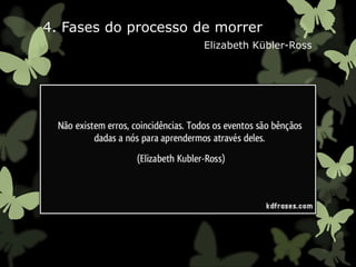 4. Fases do processo de morrer
Elizabeth Kübler-Ross
 