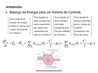 INTRODUÇÃO:
 Balanço de Energia para um Volume de Controle.
Taxa líquida na
Taxa temporal de
qual a enegia está
variação da energia
sendo transferida
contida no interior do
para dentro por
volume de controle
tranferência de
no instante t
calor no i
 
 
 
  
 
 
 
 
Taxa líquida na Taxa líquida da
qual a energia energia tranferida
está sendo para o volume de
transferida para controle
fora por trabalho juntament
nstante t no instante t
   
   
   
   
 
   
   
   
   
   
e com
fluxo de massa
 
 
 
 
 
 
 
 
 
2 2
( ) ( )
2 2
vc e s
vc vc entrada e e saída s s
entrada saída
dE V V
Q W m h gz m h gz
dt
       
 
 