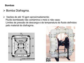 Bombas
 Bomba Diafragma.
 Vazões de até 10 gpm aproximadamente;
Fluído bombeado não contamina o meio e não vaza;
Limites de pressão de descarga e de temperatura do fluido definidos
pelo material do diafragma.
 