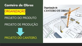 Canteiro de Obras
ORGANIZAÇÃO
PROJETO DO PRODUTO
PROJETO DE PRODUÇÃO
PROJETO DO CANTEIRO.
 