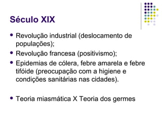Século XIX
 Revolução industrial (deslocamento de
populações);
 Revolução francesa (positivismo);
 Epidemias de cólera, febre amarela e febre
tifóide (preocupação com a higiene e
condições sanitárias nas cidades).
 Teoria miasmática X Teoria dos germes
 