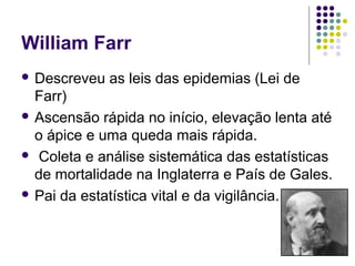 William Farr
 Descreveu as leis das epidemias (Lei de
Farr)
 Ascensão rápida no início, elevação lenta até
o ápice e uma queda mais rápida.
 Coleta e análise sistemática das estatísticas
de mortalidade na Inglaterra e País de Gales.
 Pai da estatística vital e da vigilância.
 