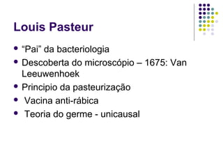 Louis Pasteur
 “Pai” da bacteriologia
 Descoberta do microscópio – 1675: Van
Leeuwenhoek
 Principio da pasteurização
 Vacina anti-rábica
 Teoria do germe - unicausal
 