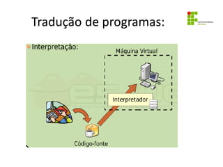 Tradução de programas:
 