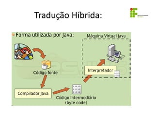 Tradução Híbrida:
 