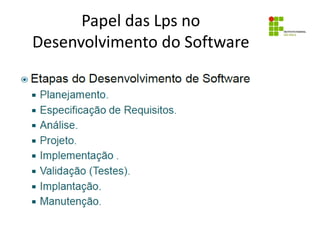 Papel das Lps no
Desenvolvimento do Software
 