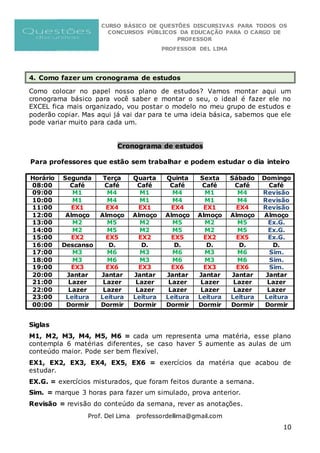 CURSO BÁSICO DE QUESTÕES DISCURSIVAS PARA TODOS OS
CONCURSOS PÚBLICOS DA EDUCAÇÃO PARA O CARGO DE
PROFESSOR
PROFESSOR DEL LIMA
Prof. Del Lima professordellima@gmail.com
10
4. Como fazer um cronograma de estudos
Como colocar no papel nosso plano de estudos? Vamos montar aqui um
cronograma básico para você saber e montar o seu, o ideal é fazer ele no
EXCEL fica mais organizado, vou postar o modelo no meu grupo de estudos e
poderão copiar. Mas aqui já vai dar para te uma ideia básica, sabemos que ele
pode variar muito para cada um.
Cronograma de estudos
Para professores que estão sem trabalhar e podem estudar o dia inteiro
Horário Segunda Terça Quarta Quinta Sexta Sábado Domingo
08:00 Café Café Café Café Café Café Café
09:00 M1 M4 M1 M4 M1 M4 Revisão
10:00 M1 M4 M1 M4 M1 M4 Revisão
11:00 EX1 EX4 EX1 EX4 EX1 EX4 Revisão
12:00 Almoço Almoço Almoço Almoço Almoço Almoço Almoço
13:00 M2 M5 M2 M5 M2 M5 Ex.G.
14:00 M2 M5 M2 M5 M2 M5 Ex.G.
15:00 EX2 EX5 EX2 EX5 EX2 EX5 Ex.G.
16:00 Descanso D. D. D. D. D. D.
17:00 M3 M6 M3 M6 M3 M6 Sim.
18:00 M3 M6 M3 M6 M3 M6 Sim.
19:00 EX3 EX6 EX3 EX6 EX3 EX6 Sim.
20:00 Jantar Jantar Jantar Jantar Jantar Jantar Jantar
21:00 Lazer Lazer Lazer Lazer Lazer Lazer Lazer
22:00 Lazer Lazer Lazer Lazer Lazer Lazer Lazer
23:00 Leitura Leitura Leitura Leitura Leitura Leitura Leitura
00:00 Dormir Dormir Dormir Dormir Dormir Dormir Dormir
Siglas
M1, M2, M3, M4, M5, M6 = cada um representa uma matéria, esse plano
contempla 6 matérias diferentes, se caso haver 5 aumente as aulas de um
conteúdo maior. Pode ser bem flexível.
EX1, EX2, EX3, EX4, EX5, EX6 = exercícios da matéria que acabou de
estudar.
EX.G. = exercícios misturados, que foram feitos durante a semana.
Sim. = marque 3 horas para fazer um simulado, prova anterior.
Revisão = revisão do conteúdo da semana, rever as anotações.
 