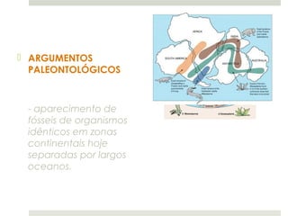  ARGUMENTOS
  PALEONTOLÓGICOS



 - aparecimento de
 fósseis de organismos
 idênticos em zonas
 continentais hoje
 separadas por largos
 oceanos.
 