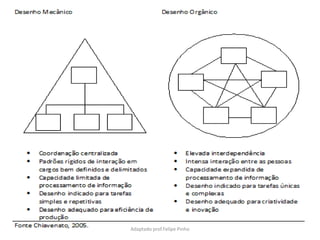 Adaptado prof.Felipe Pinho 
 