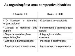 As organizações: uma perspectiva histórica

        Século XX                      Século XXI

• O sucesso:      o   tamanho • O sucesso: a velocidade
organizacional;
• Clareza e definição dos      • Flexibilidade e agilidade dos
papéis;                        papéis;
• Departamentalização e        • Integração e visão
especialização;                sistêmica;
• Controle e burocratização;   • Inovação e criatividade;

• As pessoas como recursos.    • As pessoas como parceiros.
 