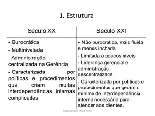 1. Estrutura

        Século XX                                  Século XXI
- Burocrática                      - Não-burocrática, mais fluida
- Multinivelada                    e menos inchada
- Administração                    - Limitada a poucos níveis
centralizada na Gerência           - Liderança gerencial e
                                   administração
- Caracterizada         por        descentralizada
políticas e procedimentos
                                   - Caracterizada por políticas e
que        criam    muitas         procedimentos que geram o
interdependências internas         mínimo de interdependência
complicadas                        interna necessária para
                                   atender aos clientes.
                      Adaptado prof.Felipe Pinho
 