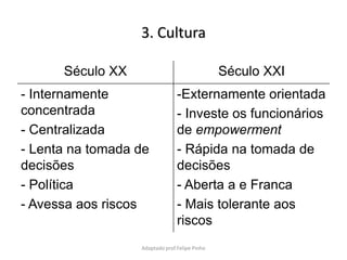 3. Cultura

      Século XX                                Século XXI
- Internamente                  -Externamente orientada
concentrada                     - Investe os funcionários
- Centralizada                  de empowerment
- Lenta na tomada de            - Rápida na tomada de
decisões                        decisões
- Política                      - Aberta a e Franca
- Avessa aos riscos             - Mais tolerante aos
                                riscos
                  Adaptado prof.Felipe Pinho
 