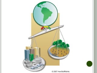 Aula 1 desenvolvimento sustentável