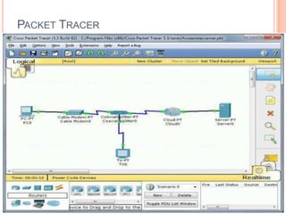 PACKET TRACER
 