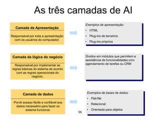 56
As três camadas de AI
Camada de Apresentação
Responsável por toda a apresentação
com os usuários do computador.
Camada da lógica do negócio
Responsável por implementar as
regras básicas do sistema de acordo
com as regras operacionais do
negócio.
Camada de dados
Porvê acesso fácile e confiável aos
dados necessário para fazer os
sistema funcionar.
Exemplos de apresentação:
• HTML
• Plug-ins de terceiros
• Plug-ins próprios
Exemplos de bases de dados:
• Flat-file
• Relacional
• Orientada para objetos
Dividos em módulos que permitem a
aexistência de funcionalidades cmo
agendamento de tarefas ou CRM
 
