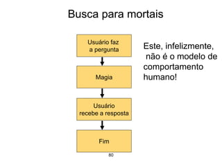 80
Busca para mortais
Usuário faz
a pergunta
Magia
Usuário
recebe a resposta
Fim
Este, infelizmente,
não é o modelo de
comportamento
humano!
 