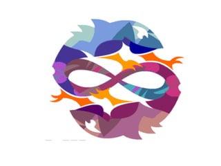 Aula 1 - Interaction Design From Ethnography, Mental Models to IA