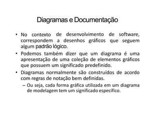 Diagramas e Documentação
• No contexto
correspondem a desenhos gráficos
de desenvolvimento de software,
que seguem
algum padrão lógico.
• Podemos também dizer que um diagrama é uma
apresentação de uma coleção de elementos gráficos
que possuem um significado predefinido.
• Diagramas normalmente são construídos de acordo
com regras de notação bem definidas.
– Ou seja, cada forma gráfica utilizada em um diagrama
de modelagem tem um significado específico.
 