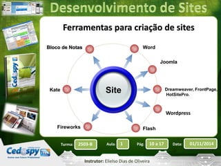 Ferramentas para criação de sites 
Bloco de Notas Word 
Site 
Turma: 2503-B Aula: 1 Pág: 10 a 17 Data: 01/11/2014 
Instrutor: Elielso Dias de Oliveira 
Dreamweaver, FrontPage, 
HotSitePro. 
Flash 
Kate 
Fireworks 
Joomla 
Wordpress 
 