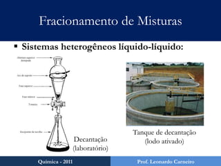 Exercício1) A queima da gasolina; a sublimação da naftalina; o enferrujamento do prego e o derretimento de um bloco de gelo são respectivamente, fenômenos:Químico; físico; químico e físico.Físico; químico; químico e químico.Químico; físico; físico e químicoFísico; físico; químico e químico.Químico; químico; físico e químico.Química - 2011Prof. Leonardo Carneiro
