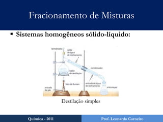 Fracionamento de MisturasSistemas heterogêneos sólido-líquido:Filtração “convencional”Filtração à vácuoQuímica - 2011Prof. Leonardo Carneiro