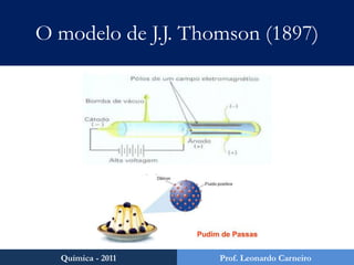Ainda na Grécia Antiga há o conceito de partículaLeucipo e Demócrito: a matéria era formada por partículas indivisíveis, que foram chamadas de átomos. Essa foi a primeira concepção de matéria formada por partículas.LeucipoDemócritoQuímica - 2011Prof. Leonardo Carneiro