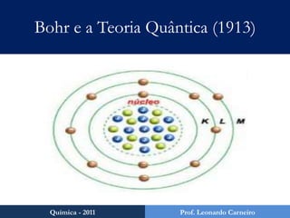 Os cinco Postulados de DaltonToda a matéria é composta de átomos;