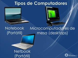 Notebook
(Portátil)
Microcomputadores de
mesa (desktops)
Netbook
(Portátil)
 