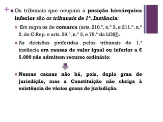 +n Os tribunais que ocupam a posição hierárquica
inferior são os tribunais de 1ª. Instância:
n Em regra os de comarca (arts. 210.º, n.º 3, e 211.º, n.º
2, da C.Rep. e arts. 29.º, n.º 3, e 79.º da LOSJ).
n As decisões proferidas pelos tribunais de 1.ª
instância em causas de valor igual ou inferior a €
5.000 não admitem recurso ordinário;
n Nessas causas não há, pois, duplo grau de
jurisdição, mas a Constituição não obriga à
existência de vários graus de jurisdição.
 