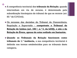 +n A competência territorial dos tribunais da Relação, quando
intervenham em via de recurso, é determinada pela
subordinação hierárquica do tribunal de que se recorre (art.
83.º do C.P.Civil).
n Os recursos das decisões do Tribunal da Concorrência,
Regulação e Supervisão - competente o Tribunal da
Relação de Lisboa (art. 188.º, n.º 5, da LOSJ), e não o da
Relação de Évora, apesar de estar sediado em Santarém.
n Quando os Tribunais da Relação funcionem como
tribunais de 1.ª instância, a sua competência territorial é
definida nos termos estabelecidos para os tribunais desta
categoria.
 