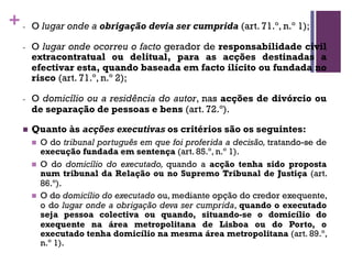 +- O lugar onde a obrigação devia ser cumprida (art. 71.º, n.º 1);
- O lugar onde ocorreu o facto gerador de responsabilidade civil
extracontratual ou delitual, para as acções destinadas a
efectivar esta, quando baseada em facto ilícito ou fundada no
risco (art. 71.º, n.º 2);
- O domicílio ou a residência do autor, nas acções de divórcio ou
de separação de pessoas e bens (art. 72.º).
n Quanto às acções executivas os critérios são os seguintes:
n O do tribunal português em que foi proferida a decisão, tratando-se de
execução fundada em sentença (art. 85.º, n.º 1).
n O do domicílio do executado, quando a acção tenha sido proposta
num tribunal da Relação ou no Supremo Tribunal de Justiça (art.
86.º).
n O do domicílio do executado ou, mediante opção do credor exequente,
o do lugar onde a obrigação deva ser cumprida, quando o executado
seja pessoa colectiva ou quando, situando-se o domicílio do
exequente na área metropolitana de Lisboa ou do Porto, o
executado tenha domicílio na mesma área metropolitana (art. 89.º,
n.º 1).
 