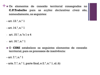 +n Os elementos de conexão territorial consagrados no
C.P.Trabalho para as acções declarativas cíveis são,
nomeadamente, os seguintes:
- art. 13.º, n.º 1
- art. 14.º, n.º 1
- art. 15.º, n.ºs 1 e 4
- art. 16.º, n.º 1
n O CIRE estabelece os seguintes elementos de conexão
territorial, para os processos de insolvência:
- art. 7.º, n.º 1
- arts. 7.º, n.º 1, parte final, e 2.º, n.º 1, al. b)
 