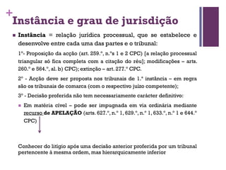 +
Instância e grau de jurisdição
n Instância = relação jurídica processual, que se estabelece e
desenvolve entre cada uma das partes e o tribunal:
1º- Proposição da acção (art. 259.º, n.ºs 1 e 2 CPC) [a relação processual
triangular só fica completa com a citação do réu]; modificações – arts.
260.º e 564.º, al. b) CPC); extinção – art. 277.º CPC.
2º - Acção deve ser proposta nos tribunais de 1.ª instância – em regra
são os tribunais de comarca (com o respectivo juízo competente);
3º - Decisão proferida não tem necessariamente carácter definitivo:
n Em matéria cível – pode ser impugnada em via ordinária mediante
recurso de APELAÇÃO (arts. 627.º, n.º 1, 629.º, n.º 1, 633.º, n.º 1 e 644.º
CPC)
Conhecer do litígio após uma decisão anterior proferida por um tribunal
pertencente à mesma ordem, mas hierarquicamente inferior
 