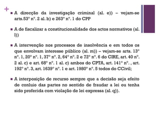 +n A direcção da investigação criminal (al. e)) – vejam-se
arts.53º nº. 2 al. b) e 263º nº. 1 do CPP
n A de fiscalizar a constitucionalidade dos actos normativos (al.
l))
n A intervenção nos processos de insolvência e em todos os
que envolvam interesse público (al. m)) – vejam-se arts. 13º
nº. 1, 20º nº. 1, 37º nº. 2, 64º nº. 2 e 72º nº. 6 do CIRE, art. 40 nº.
2 al. c) e art. 68º nº. 1 al. c) ambos do CPTA, art. 141º nº. , art.
192º nº. 3, art. 1639º nº. 1 e art. 1980º nº. 5 todos do CCivil;
n A interposição de recurso sempre que a decisão seja efeito
de conluio das partes no sentido de fraudar a lei ou tenha
sido proferida com violação de lei expressa (al. q)).
 