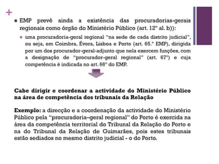 +
n EMP prevê ainda a existência das procuradorias-gerais
regionais como órgão do Ministério Público (art. 12º al. b)):
n uma procuradoria-geral regional “na sede de cada distrito judicial”,
ou seja, em Coimbra, Évora, Lisboa e Porto (art. 65.º EMP), dirigida
por um dos procurador-geral-adjunto que nela exercem funções, com
a designação de “procurador-geral regional” (art. 67º) e cuja
competência é indicada no art. 66º do EMP.
Cabe dirigir e coordenar a actividade do Ministério Público
na área de competência dos tribunais da Relação
Exemplo: a direcção e a coordenação da actividade do Ministério
Público pela “procuradoria–geral regional” do Porto é exercida na
área da competência territorial do Tribunal da Relação do Porto e
na do Tribunal da Relação de Guimarães, pois estes tribunais
estão sediados no mesmo distrito judicial - o do Porto.
 