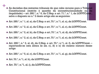 +n As decisões dos restantes tribunais de que cabe recurso para o Tribunal
Constitucional (restrito à questão da inconstitucionalidade ou da
ilegalidade) – art. 280.º, n.º 6, da C.Rep. e art. 71.º, n.º 1, da LOFPTConst.,
salvo o disposto no n.º 2 deste artigo são as seguintes:
n Art. 280.º, n.º 1, al. a), da C.Rep. e art, 70.º, n.º1, al. a), da LOFPTConst.
n Art. 280.º, n.º 2, al. a), da C.Rep. e art, 70.º, n.º1, al. c), da LOFPTConst.
n Art. 280.º, n.º 2, al. b), da C.Rep. e art, 70.º, n.º1, al. d), da LOFPTConst.
n Art. 280.º, n.º 2, al. c), da C.Rep. e art, 70.º, n.º1, al. e), da LOFPTConst.
n Art. 280.º, n.º 2, al. d), da C.Rep. e art, 70.º, n.º1, al. f), da LOFPTConst. –
reportando-se esta alínea às als. c), d) e e) do mesmo número desse
artigo
n Art. 280.º, n.º 5, al. c), da C.Rep. e art, 70.º, n.º1, al. g), da LOFPTConst.
n Art. 70.º, n.º1, al. h), da LOFPTConst.
n Art. 70.º, n.º1, al. i), da LOFPTConst.
 