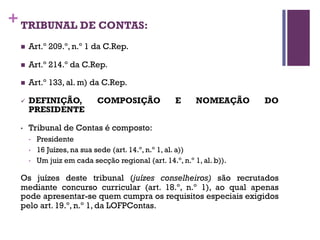 +TRIBUNAL DE CONTAS:
n Art.º 209.º, n.º 1 da C.Rep.
n Art.º 214.º da C.Rep.
n Art.º 133, al. m) da C.Rep.
ü DEFINIÇÃO, COMPOSIÇÃO E NOMEAÇÃO DO
PRESIDENTE
• Tribunal de Contas é composto:
• Presidente
• 16 Juízes, na sua sede (art. 14.º, n.º 1, al. a))
• Um juiz em cada secção regional (art. 14.º, n.º 1, al. b)).
Os juízes deste tribunal (juízes conselheiros) são recrutados
mediante concurso curricular (art. 18.º, n.º 1), ao qual apenas
pode apresentar-se quem cumpra os requisitos especiais exigidos
pelo art. 19.º, n.º 1, da LOFPContas.
 